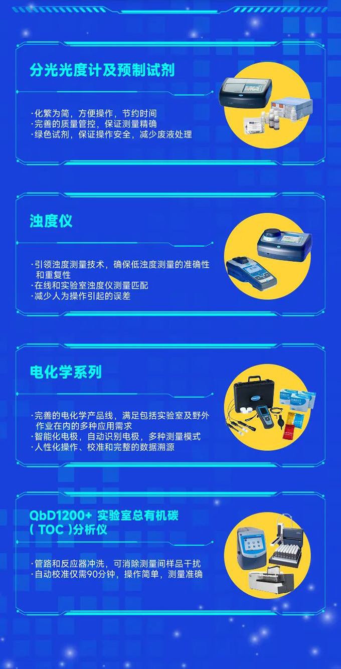 一册在手 哈希实验室全知晓！