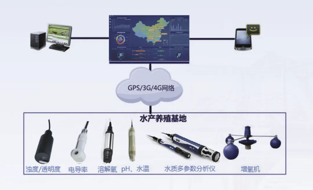 倒计时2天｜哈希邀您共赴金陵2022数字乡村暨智慧农业博览会