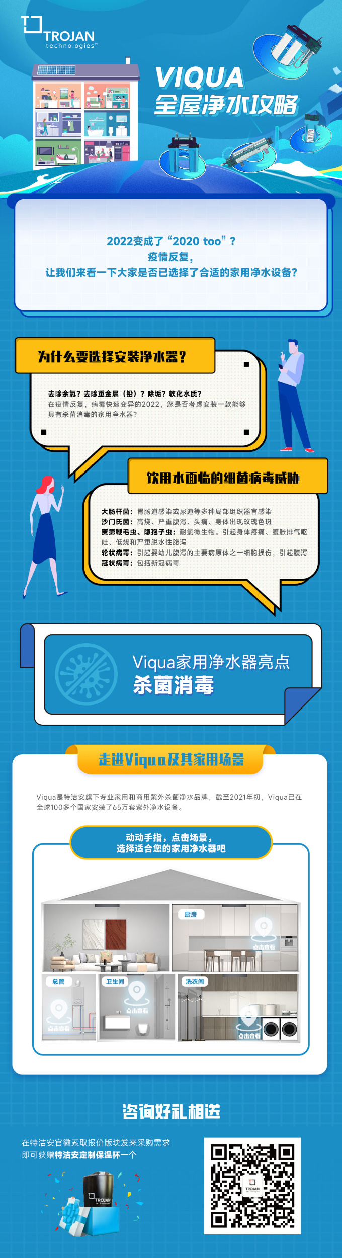 VIQUA 全屋净水攻略