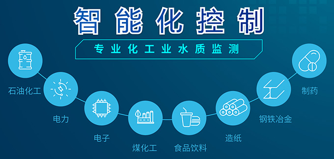 哈希工业水质监测集结号