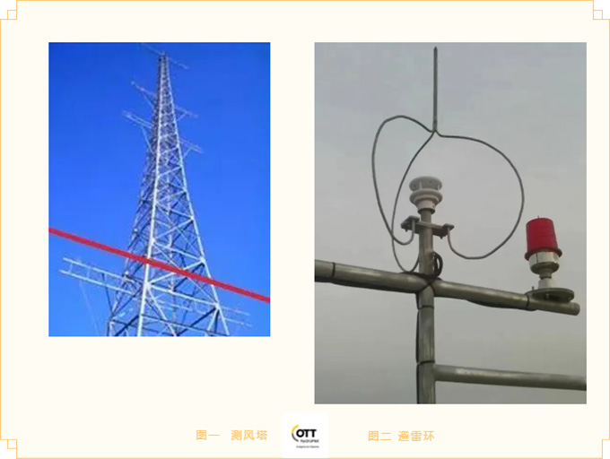 Lufft WS系列产品防雷安装指导