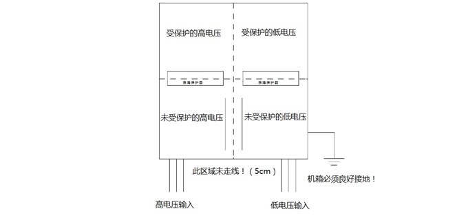 Lufft WS系列产品防雷安装指导
