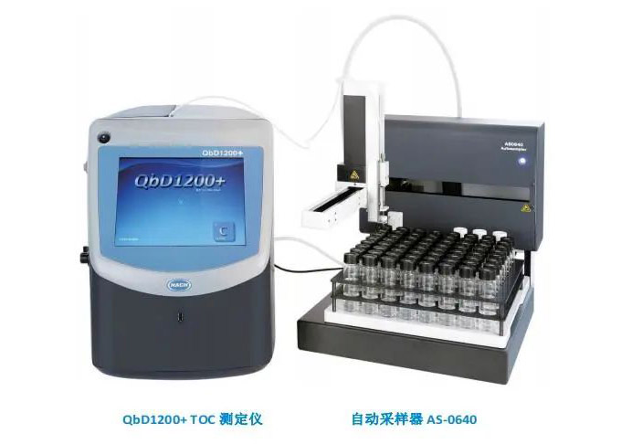 制药厂实验室TOC测量优选解决方案