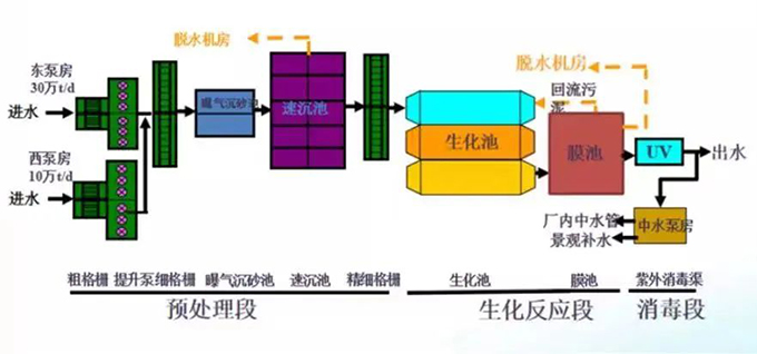 喜报！水平台特洁安获奖 感恩有你分享有礼