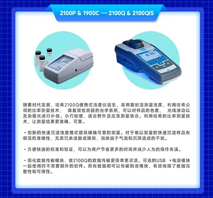 哈希浊度仪焕新活动开始啦！