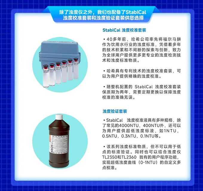 哈希浊度仪焕新活动开始啦！