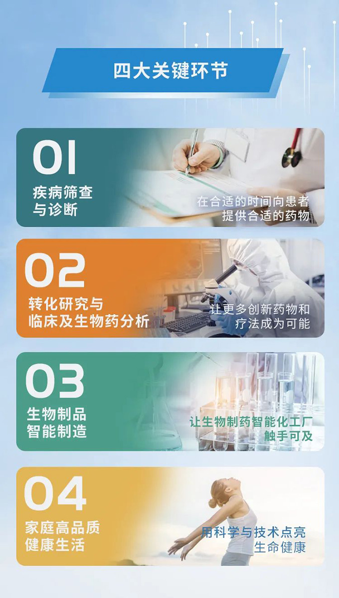 丹纳赫水平台进博邀约，本土研发制造双十华彰