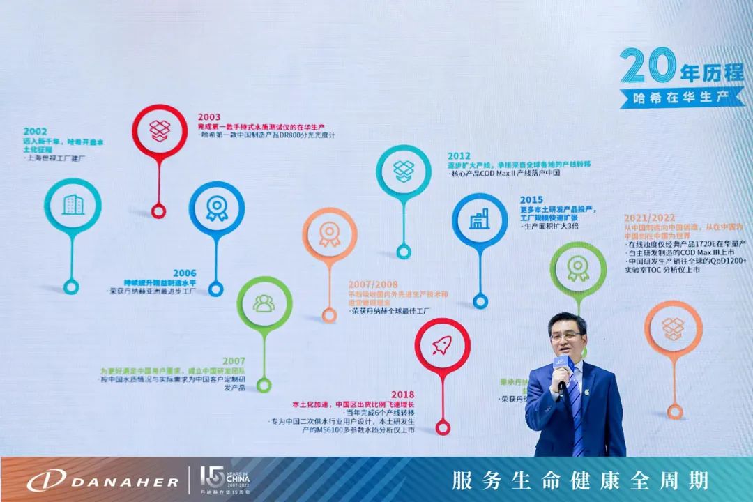 五年进博之旅| 二十载深耕本土水业，见证水平台再创辉煌！