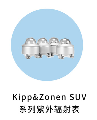 哈希助力高校科研教学申报选型系列七（科研篇）——环保空气质量研究