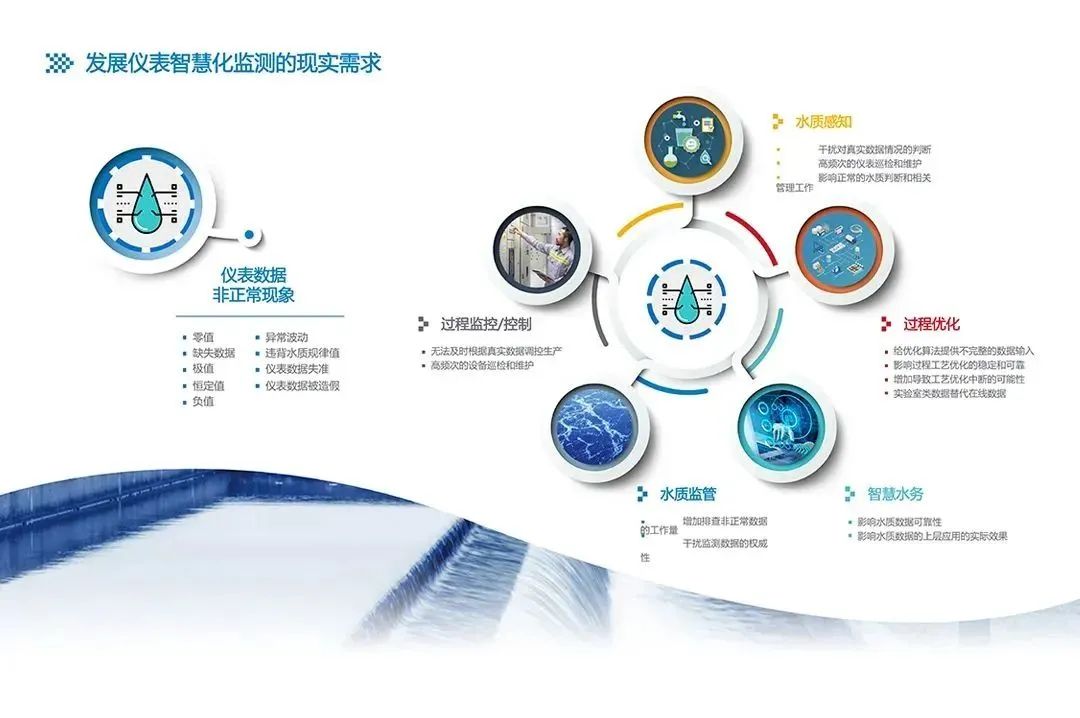 第十六届全国环境博士生学术会议及首届环境工程科技发展与创新论坛成功举办