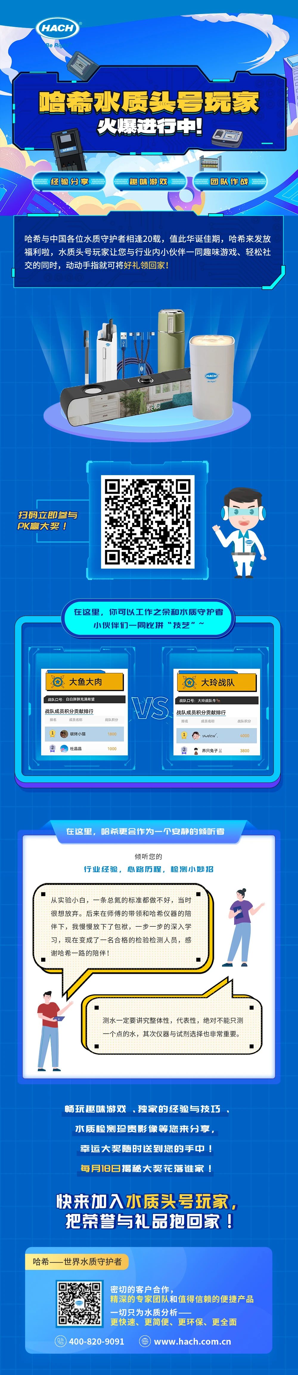 哈希水质头号玩家火爆进行中！