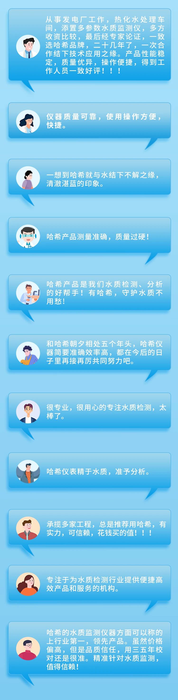 水质守护者眼里的哈希精工中国