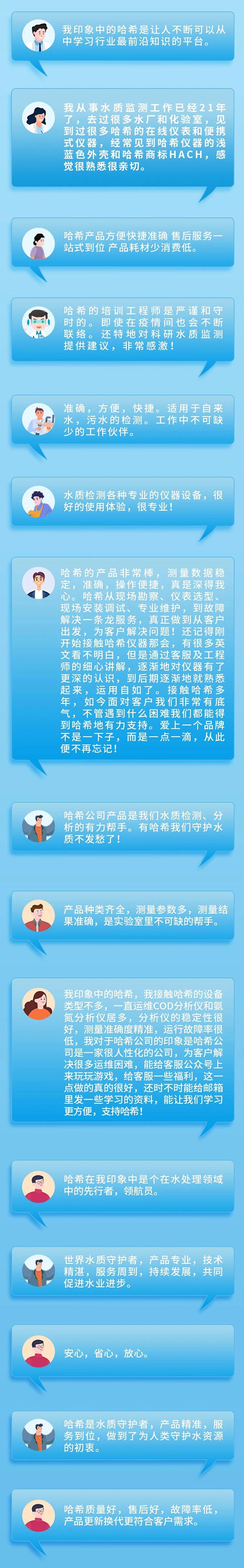 新岁期许|哈希精工产品伴您守护水质一路同行