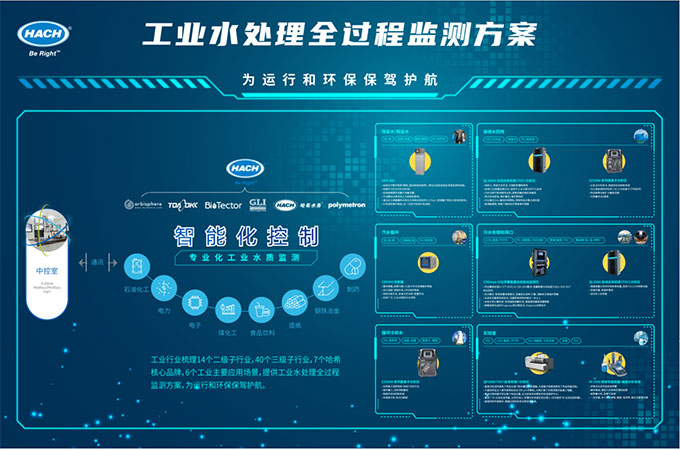 4月春暖花开上海环博相聚 享哈希预约好礼