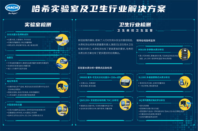 4月春暖花开上海环博相聚 享哈希预约好礼