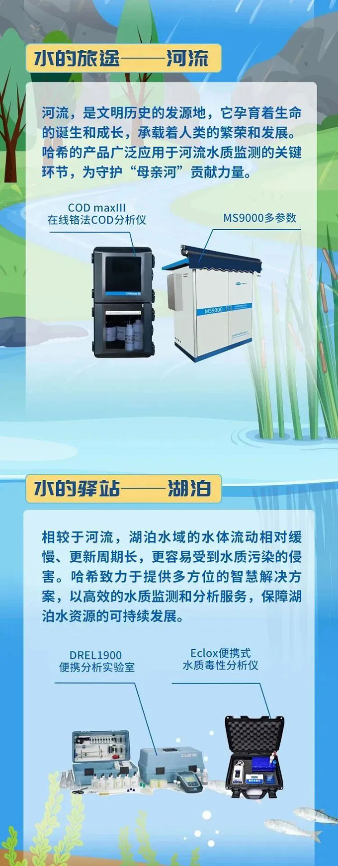 世界水日，水平台与您共迎智水未来