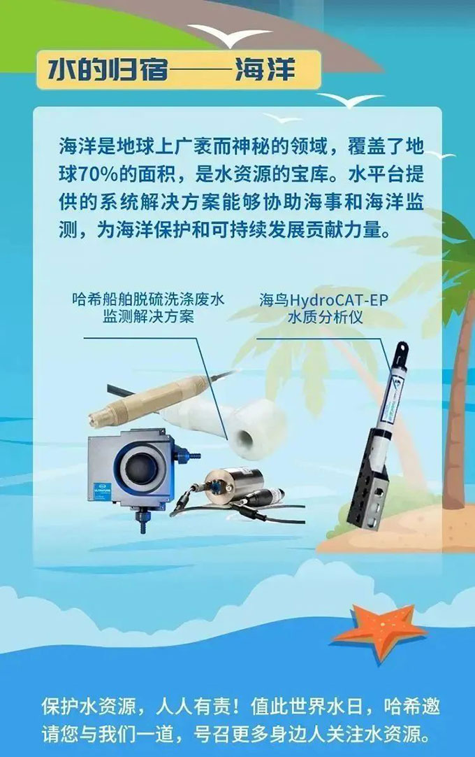 世界水日，水平台与您共迎智水未来