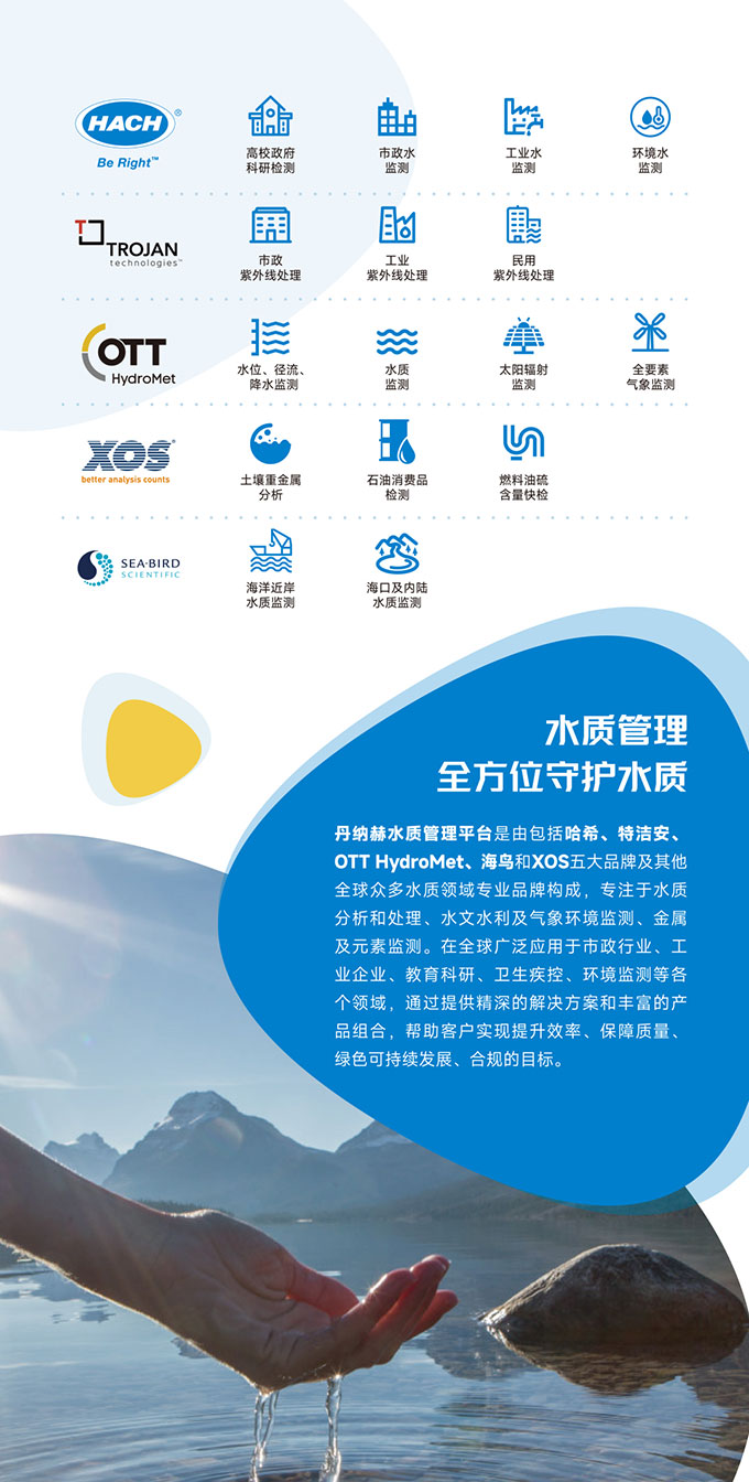 【新品发布】上海环博会与哈希共同见证经典再现