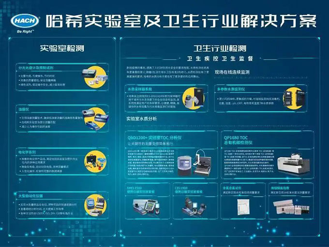【新品发布】上海环博会与哈希共同见证经典再现