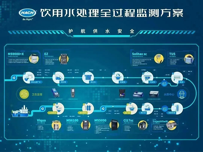 【新品发布】上海环博会与哈希共同见证经典再现