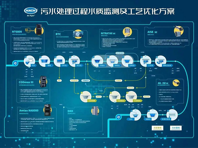 【新品发布】上海环博会与哈希共同见证经典再现