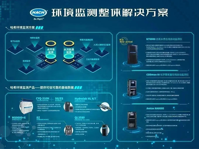 【新品发布】上海环博会与哈希共同见证经典再现