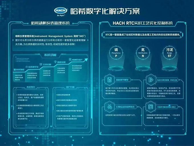 【新品发布】上海环博会与哈希共同见证经典再现