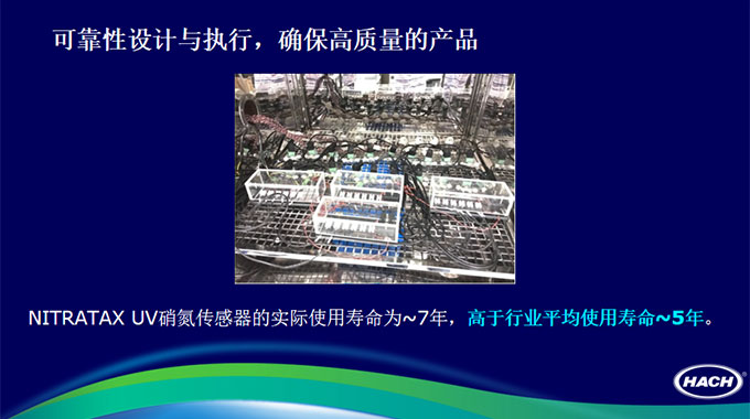 外企谈产品化思路，哈希的高质量产品诞生之路