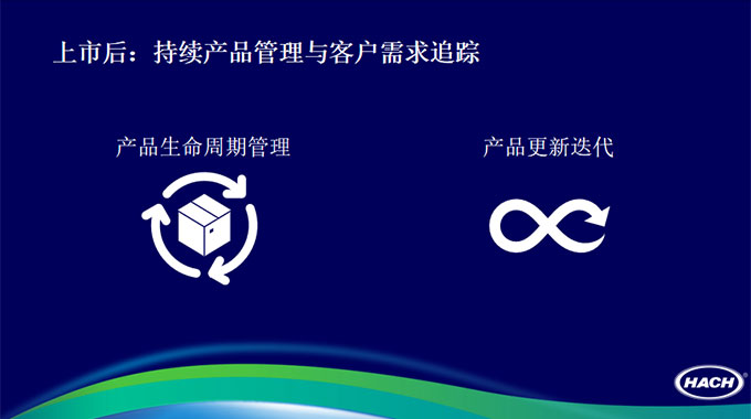 外企谈产品化思路，哈希的高质量产品诞生之路