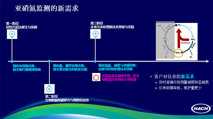 外企谈产品化思路，哈希的高质量产品诞生之路