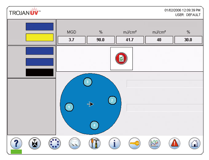 特洁安TrojanUV3000PLUS——紫外污水消毒的理想选择