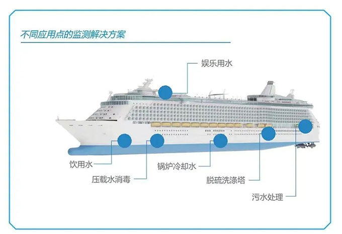 中国航海日｜筑梦蓝海，哈希与中国海洋事业共同前行
