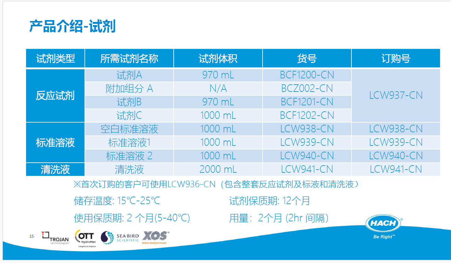 NA8000试剂有效期截图.png