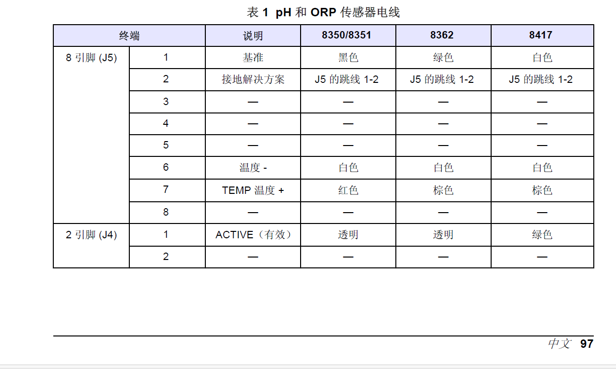 8362接9500截图.png